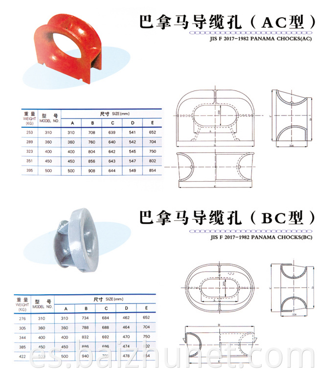 Marine Ship Chocks